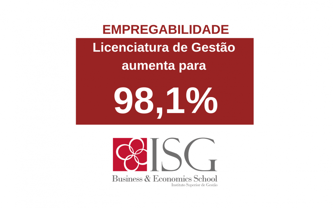 Empregabilidade do Curso de Gestão do ISG, aumenta para 98,1%